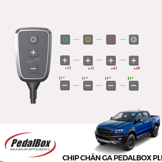 Chip chân ga PedalBox Plus 12723752 cho các dòng xe Ford (tích hợp App)