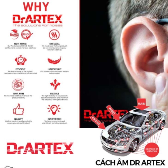 Bảng giá cách âm xe hơi – Vật liệu Dr Artex Russia